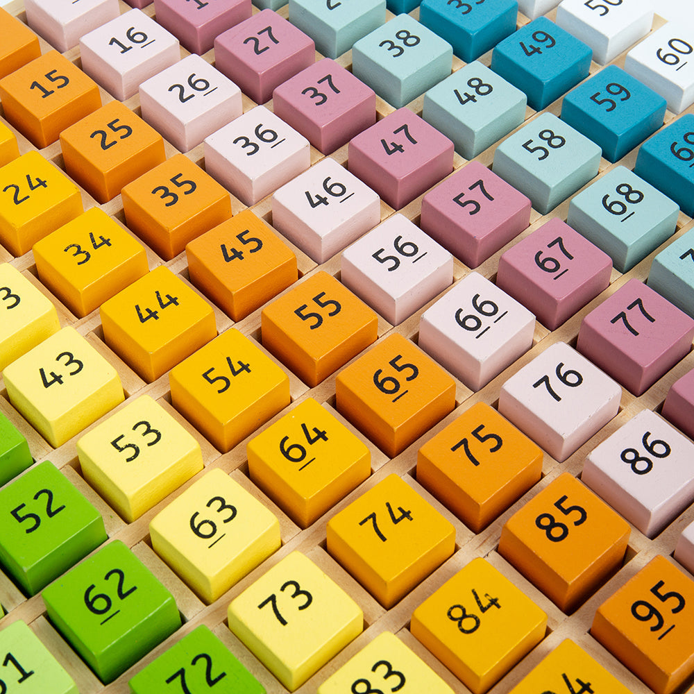 FSC® Certified Number Tray