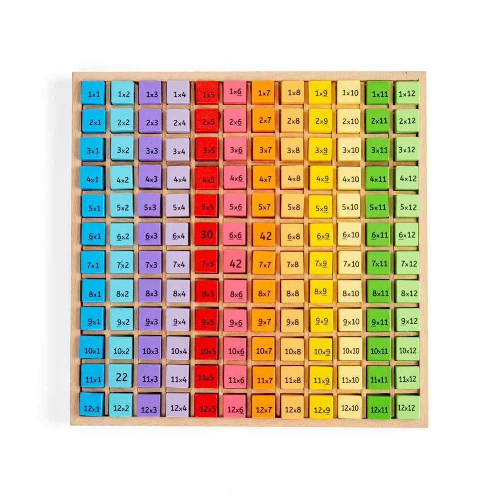 Bigjigs Toys Wooden Times Table Tray Multiplication Game 145 Pieces