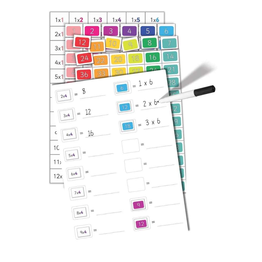 Magnetic Times Tables