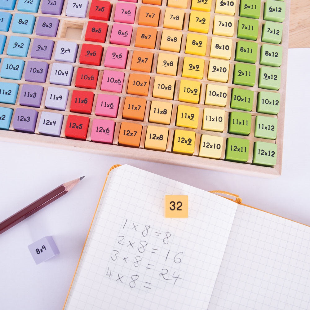 Times Table Tray