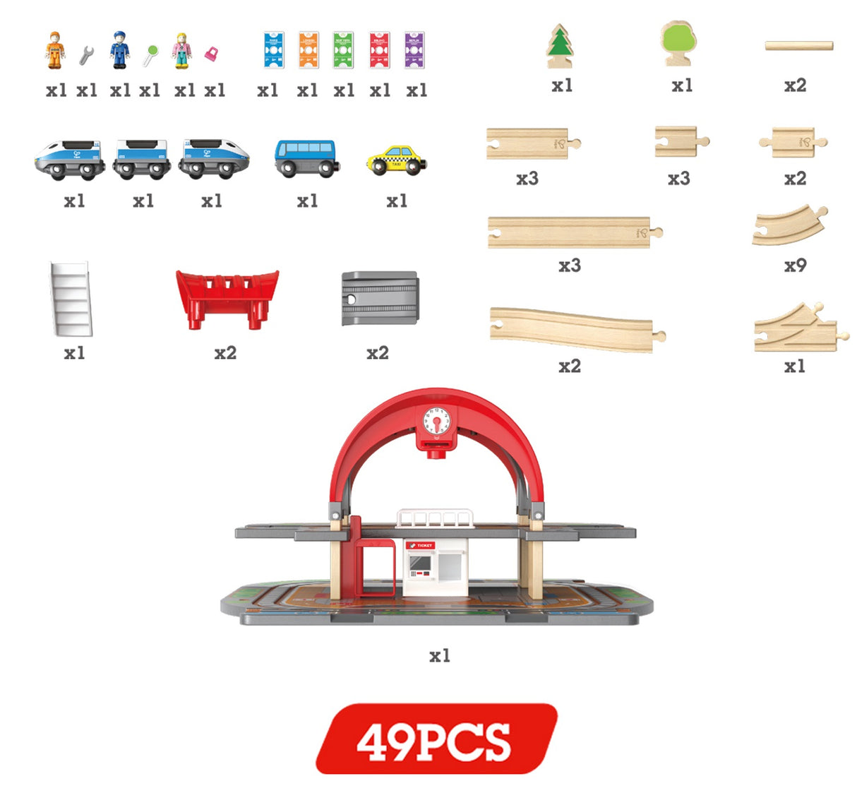 Grand City Station Train Set