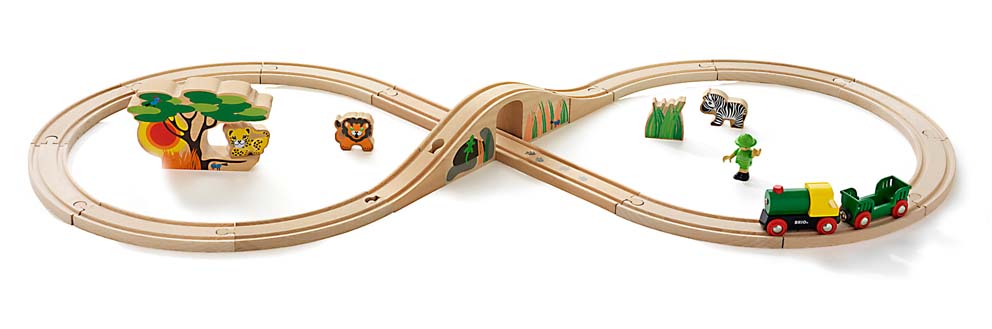 Brio Safari Figure 8 Train Set