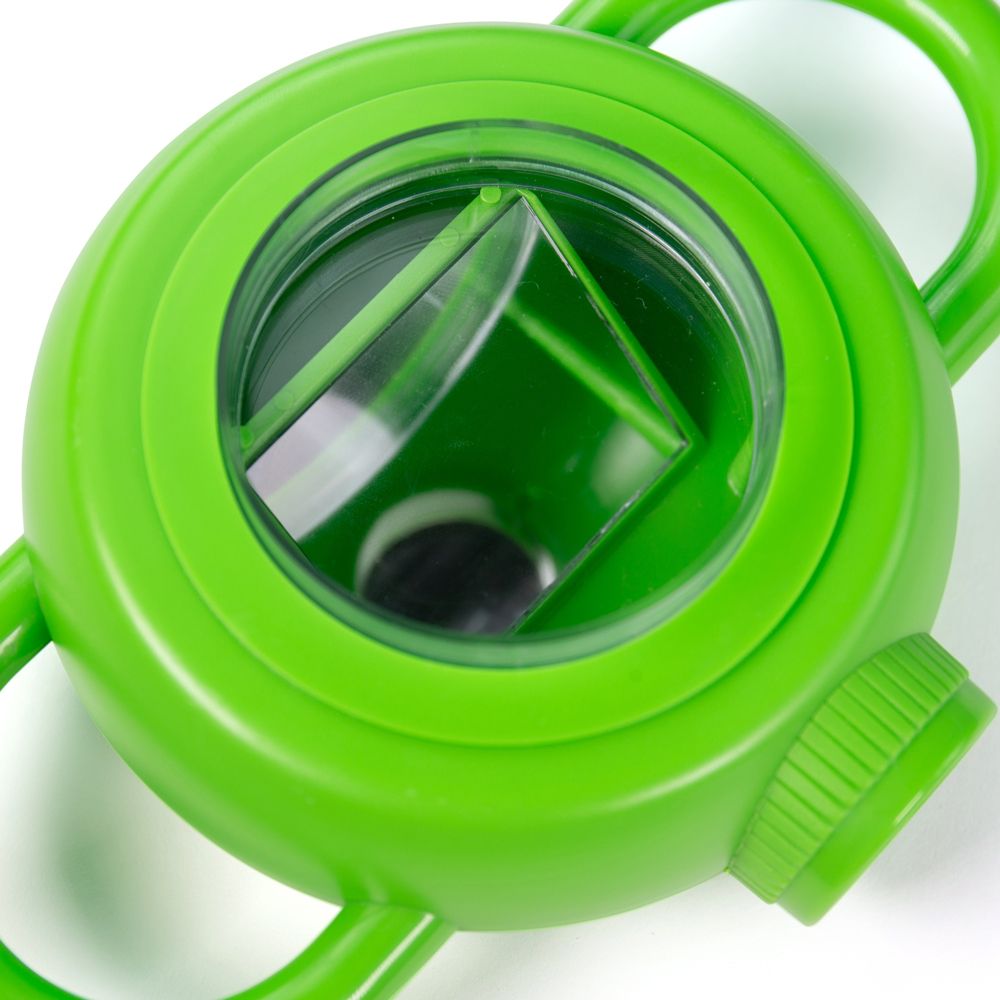 Multi View Magnifier