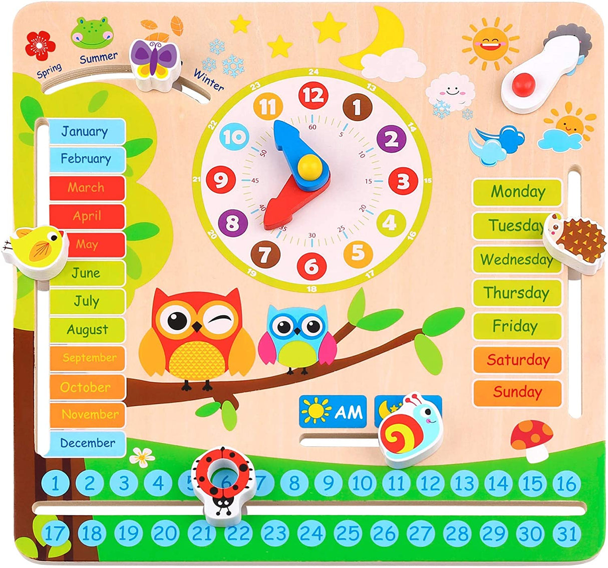 Calendar Clock & Weather Board