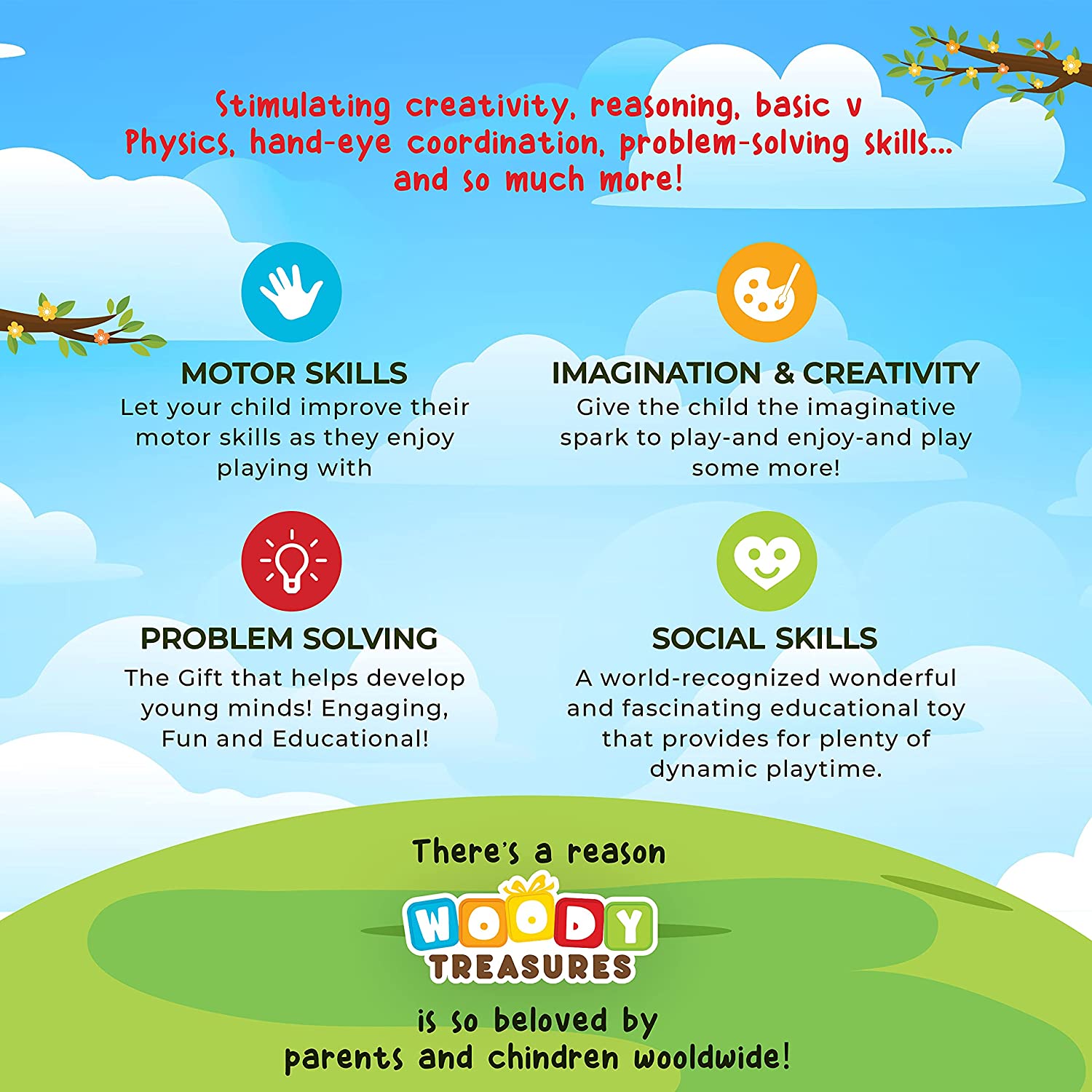 Calendar Clock & Weather Board