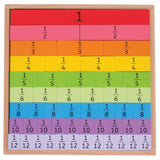 Bigjigs Toys Wooden Fractions Tray Educational Maths Toy with 51 Pieces