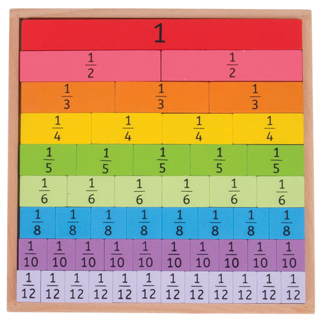 Bigjigs Toys Wooden Fractions Tray Educational Maths Toy with 51 Pieces