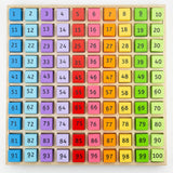 Number Tray