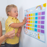 Reward Chart