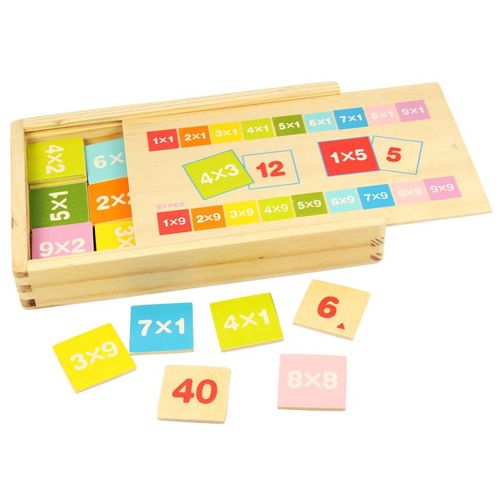 Times Table Box