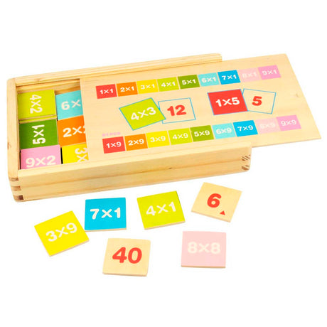 Times Table Box