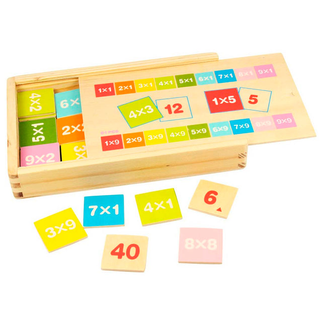 Times Table Box