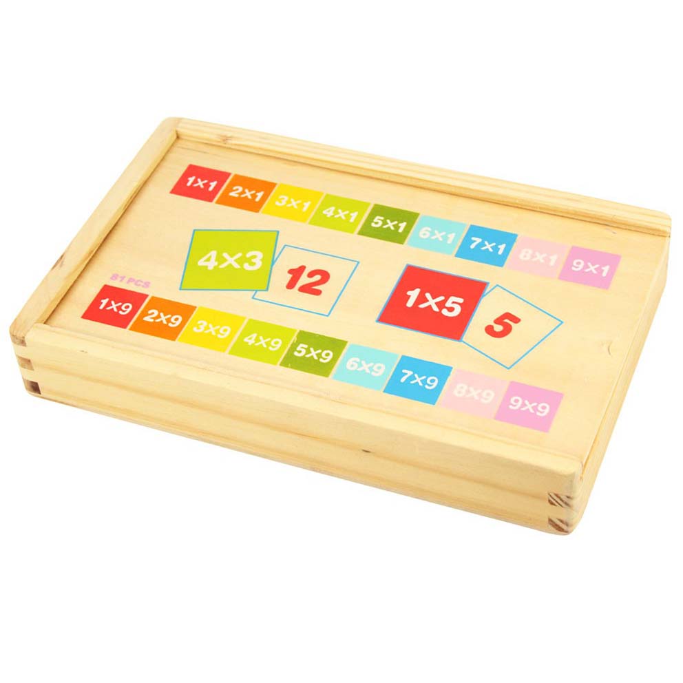 Times Table Box