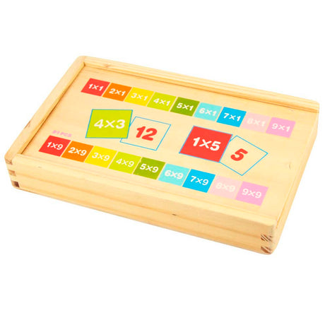 Times Table Box
