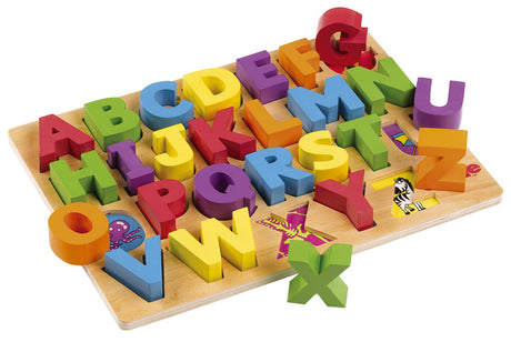 John Crane ABC Board