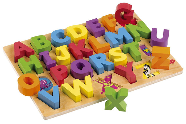 John Crane ABC Board